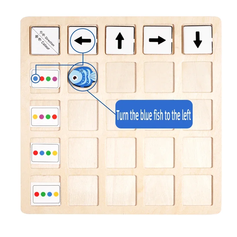 Houten Montessori Speelgoed Lo - Board Game Idea recensie en prijs